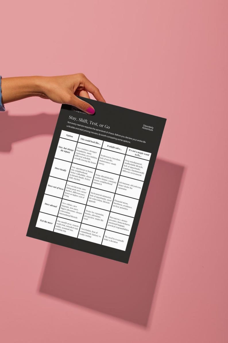May include: A black rectangular paper sheet featuring a white grid table titled Stay, Shift, Test, or Go. The table contains columns for Option, This could look like, It might solve, and It's not a magic wand to fix, with text detailing life choices.