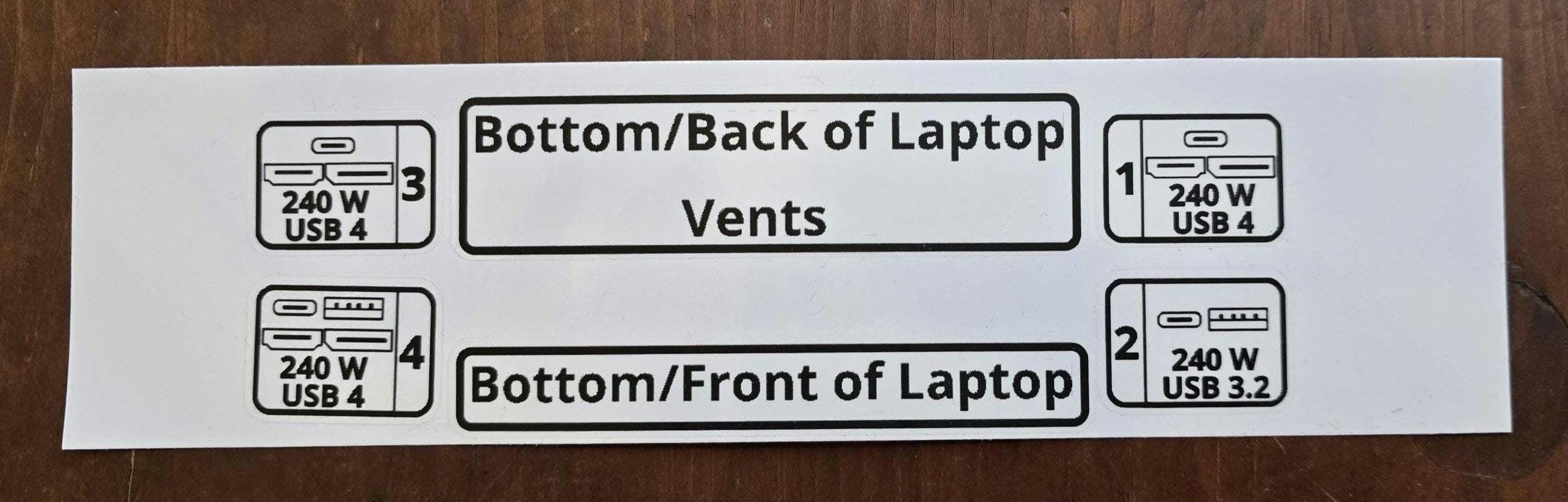 Port Reference Labels Port Labels for AMD Framework Laptops - Etsy