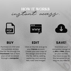 May include: An instructional graphic titled HOW IT WORKS instant access. It features three black icons: a PDF document, a web browser window with WWW, and a cloud with a downward arrow. Below each are the headers BUY, EDIT, and SAVE with text.