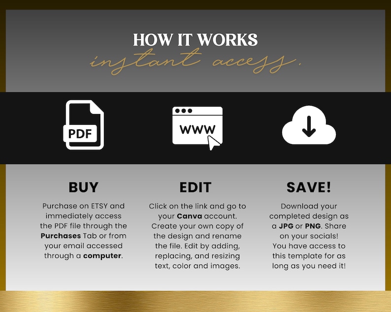 May include: Image with the text "HOW IT WORKS instant access." and instructions for buying, editing, and saving a design. Icons include a PDF document, a web browser, and a cloud with a downward arrow. The text explains how to access and customise the design.