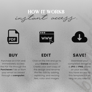 May include: How it works: instant access.  A graphic showing three steps to access a digital product.  Step 1: Buy - Purchase on Etsy and immediately access the PDF file through the Purchases Tab or from your email accessed through a computer. Step 2: Edit - Click on the link and go to your Canva account. Create your own copy of the design and rename the file. Edit by adding, replacing, and resizing text, color and images. Step 3: Save! - Download your completed design as a JPG or PNG. Share on your socials! You have access to this template for as long as you need it!