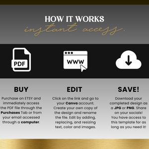 May include: A graphic showing how to buy, edit, and save a digital template. The graphic shows a PDF file, a website icon, and a cloud with a download arrow. The text says "HOW IT WORKS instant access. BUY Purchase on ETSY and immediately access the PDF file through the Purchases Tab or from your email accessed through a computer. EDIT Click on the link and go to your Canva account. Create your own copy of the design and rename the file. Edit by adding, replacing, and resizing text, color and images. SAVE! Download your completed design as a JPG or PNG. Share on your socials! You have access to this template for as long as you need it!"