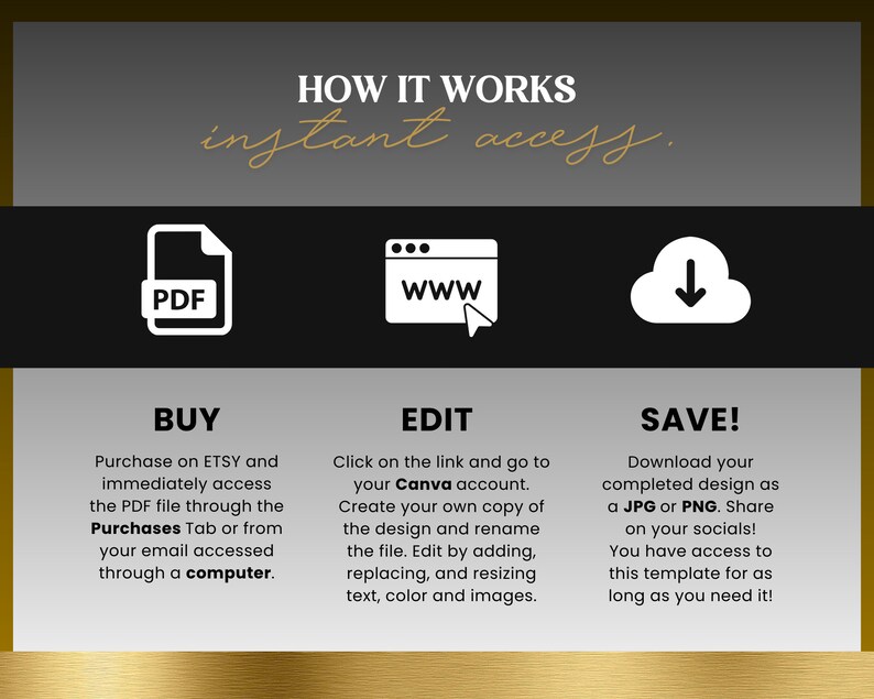 May include: A graphic showing how to buy, edit, and save a digital template. The graphic features three icons: a PDF file, a web browser, and a cloud with a download arrow. The text "HOW IT WORKS instant access." is at the top of the graphic. The text below each icon describes the steps involved in buying, editing, and saving the template.