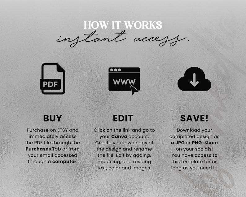 Pu&ograve; includere: Come funziona: accesso immediato. Una grafica che mostra i tre passaggi per accedere a un prodotto digitale. Passaggio 1: Acquista - Acquista su Etsy e accedi immediatamente al file PDF tramite la scheda Acquisti o dalla tua email accessibile tramite un computer. Passaggio 2: Modifica - Clicca sul link e accedi al tuo account Canva. Crea la tua copia del design e rinomina il file. Modifica aggiungendo, sostituendo e ridimensionando testo, colore e immagini. Passaggio 3: Salva! - Scarica il tuo design completato come JPG o PNG. Condividilo sui tuoi social! Hai accesso a questo modello per tutto il tempo che ne hai bisogno!