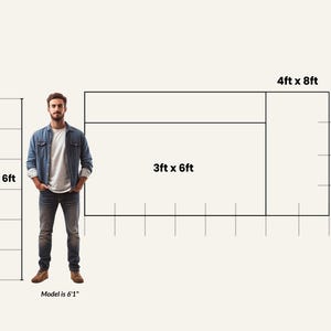 May include: A person standing in front of a diagram showing the dimensions of a rectangular space. The space is divided into two sections, one measuring 3 feet by 6 feet and the other measuring 4 feet by 8 feet. The person is 6'1" tall.