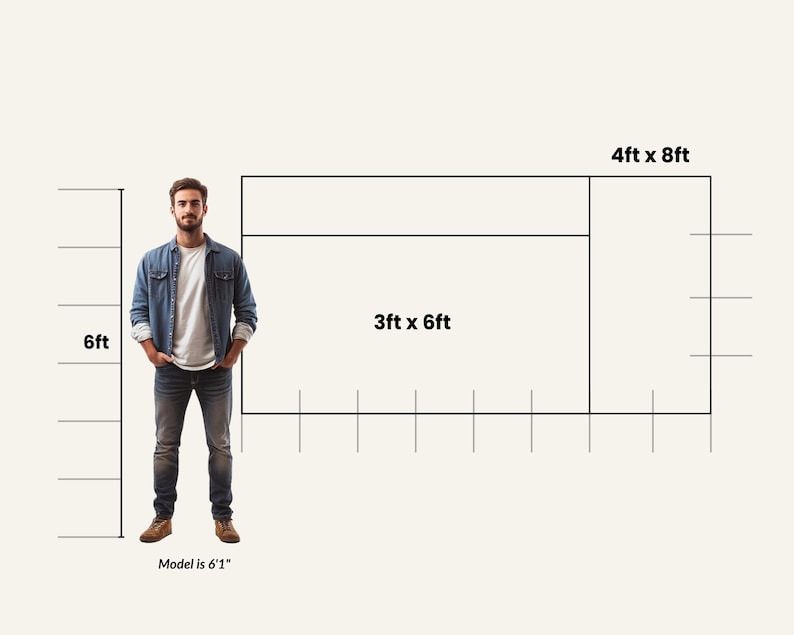 May include: A person standing in front of a diagram showing the dimensions of a rectangular space. The space is divided into two sections, one measuring 3 feet by 6 feet and the other measuring 4 feet by 8 feet. The person is 6'1" tall.