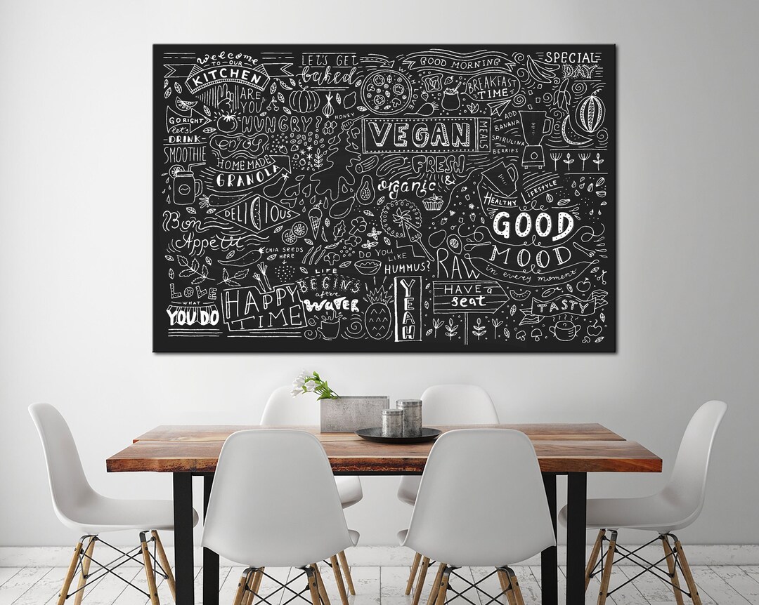 Chalkboard Kitchen Wall Art Chalkboard Menu Prints Wall Art Chalkboard