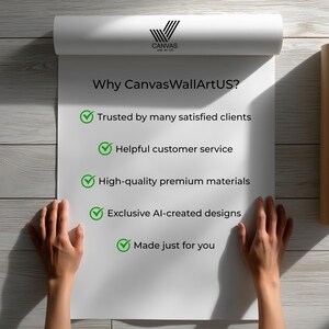 May include: A white scroll with the text "Why CanvasWallArtUS?" and a logo. The text includes bullet points about customer service, materials, and designs. A rolled-up canvas is on the right. Hands are holding the scroll.