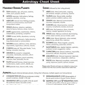 3 Page PDF Astrology Cheat Sheet Plants, Signs, Houses, Aspects, Modes ...