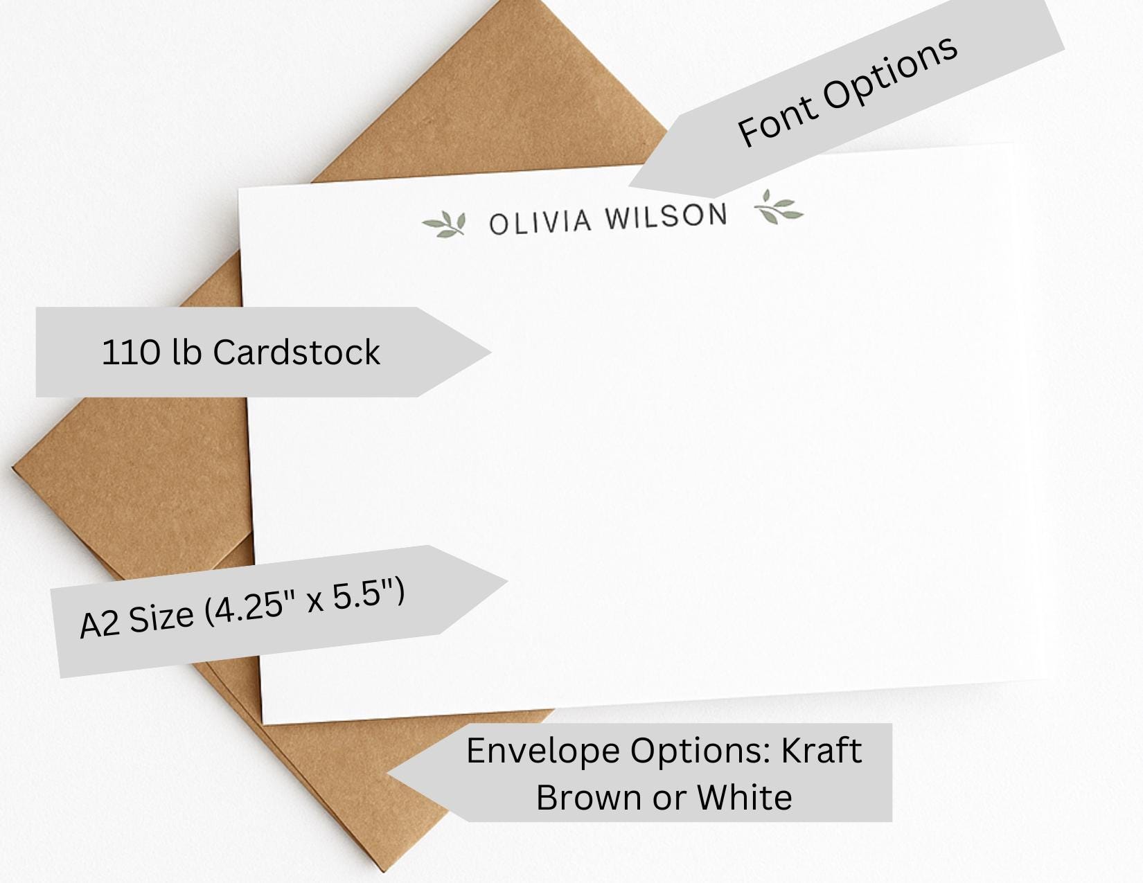 Personalized A2 Stationery Set – Flat Note Cards With Envelopes - Etsy