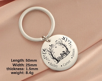 Engravable Keychains