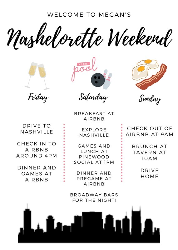 Bachelorette Party Weekend Itinerary Customizable - Etsy