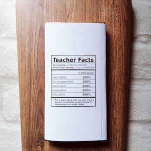 Op de afbeelding: Een wit notitieboek met de tekst "Teacher Facts" op een houten snijplank. Het notitieboekje vermeldt de dagelijkse waarde van hard werken, aanmoediging, toewijding, inspiratie en onderwijs als 100%. De plank heeft een bruin houtnerfpatroon.