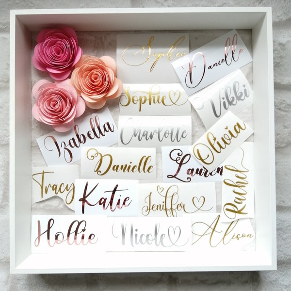 Wine Glass Decal Etsy UK