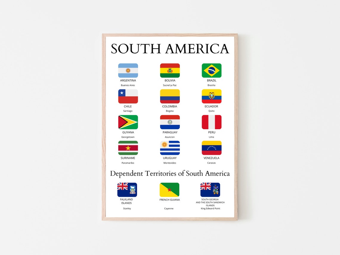South American Capitals, Names Flags and Capitals, South American ...