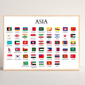 May include: A chart displaying the flags of Asian countries, labelled with their names. The chart is framed in wood and has a white background.