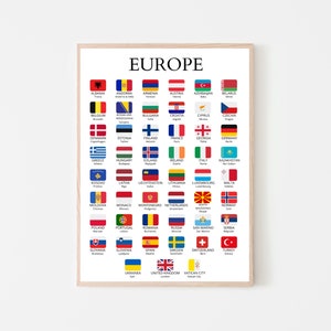 ヨーロッパの首都、旗、ヨーロッパの国と首都、ヨーロッパの旗、ヨーロッパの国々、PNG プリント、教育ポスター、教育プリント