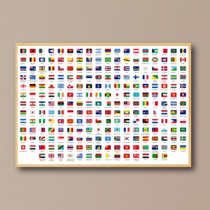 Flaggen der Welt, Weltflaggen, Länder der Welt, 237 Länder, Flaggen und Namen, Lernposter, Lehrtafel, Wandkunst Poster