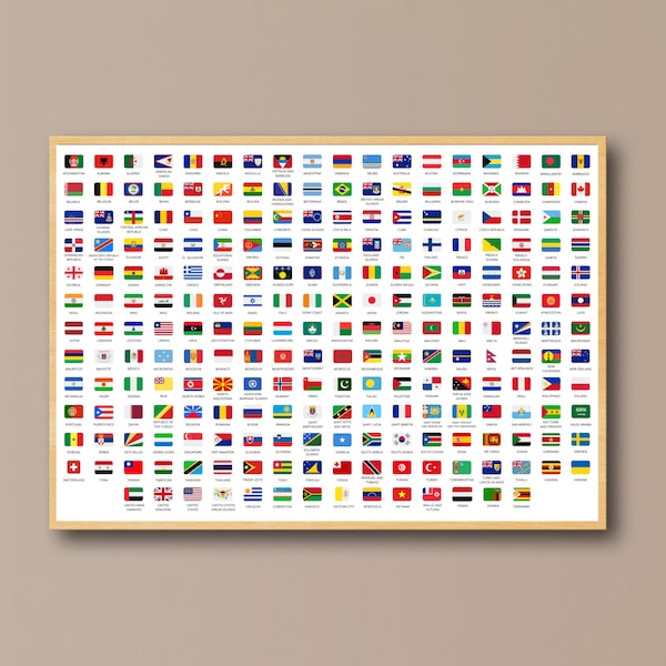 Flags of the World, World Flags, Countries of the World, 237 Countries, Flags and Names, Educative Poster, Learning Chart, Wall Art Poster