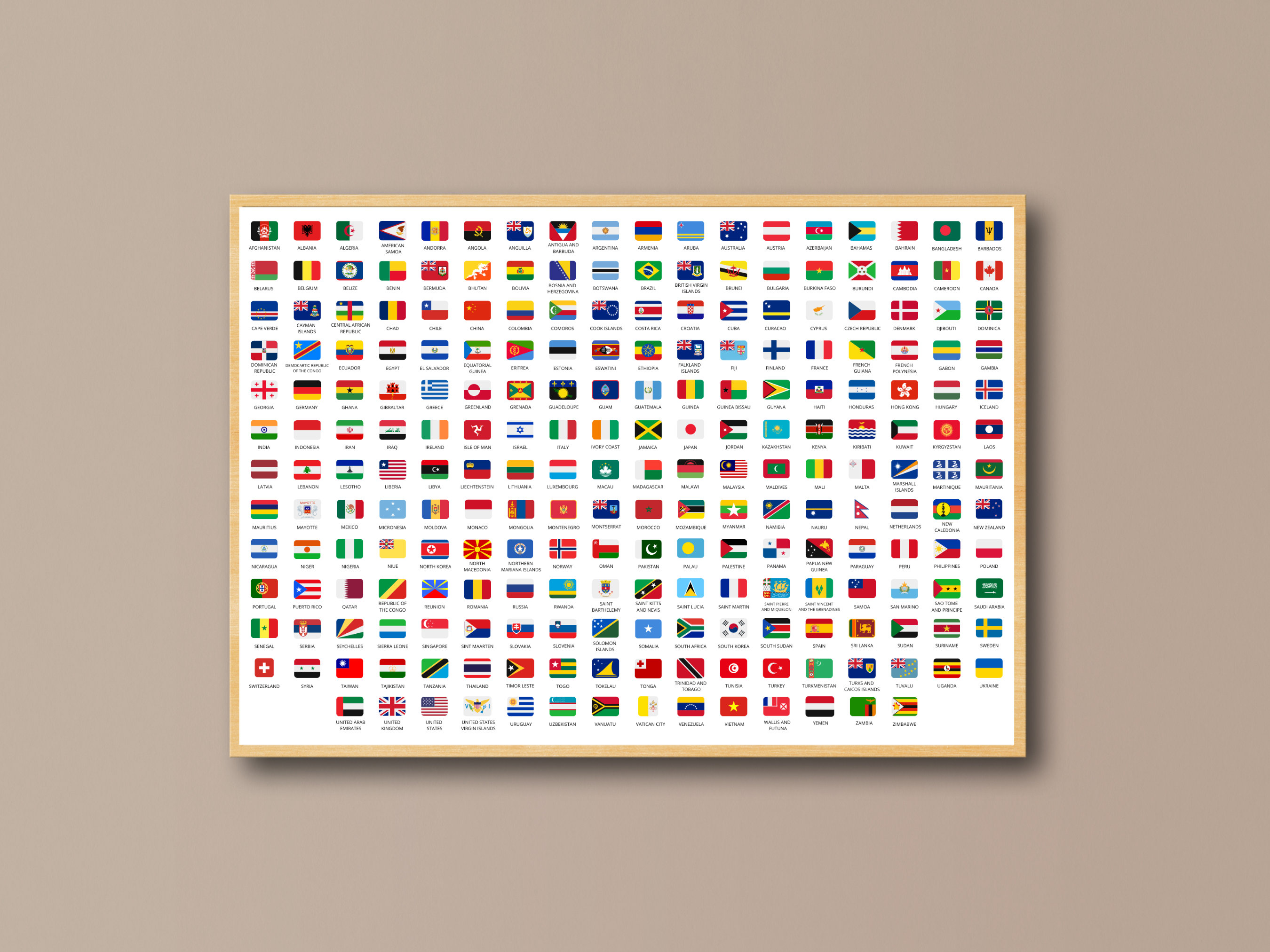 Flags of the World, World Flags, Countries of the World, 237 Countries, Flags and Names