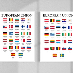 欧州連合の旗、欧州連合加盟日、EU 諸国と旗、欧州連合諸国、教育ポスター、欧州連合、PNG