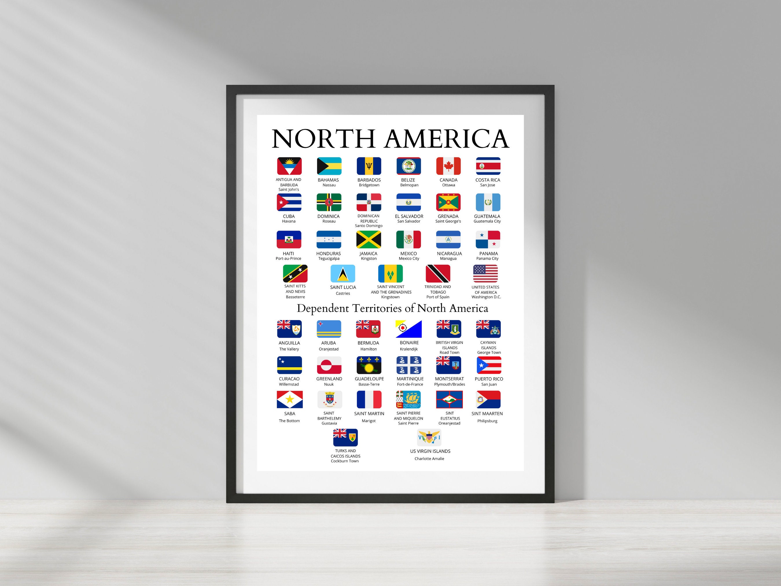 North American Capitals Flags Countries and Capitals - Etsy Finland