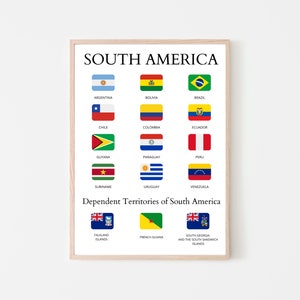 South American Countries, Countries of South America, Flags and Names, Educative, Printable Poster, American Continent, South America, Print