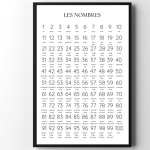May include: A black and white printable chart with the French words "LES NOMBRES" at the top. The chart lists the numbers 1 through 100 in French, with the corresponding French word for each number.