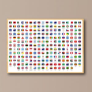 Flaggen der Welt, Flaggen der Hauptstädte der Welt, Länder der Welt, Flaggen-Hauptstädte und Namen, Lernposter, Lernkarte, Wandkunst