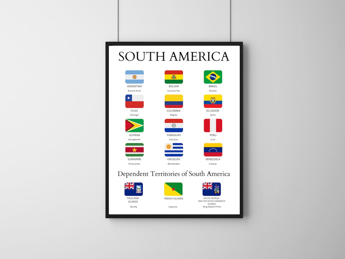 South American Capitals, Names Flags and Capitals, South American ...