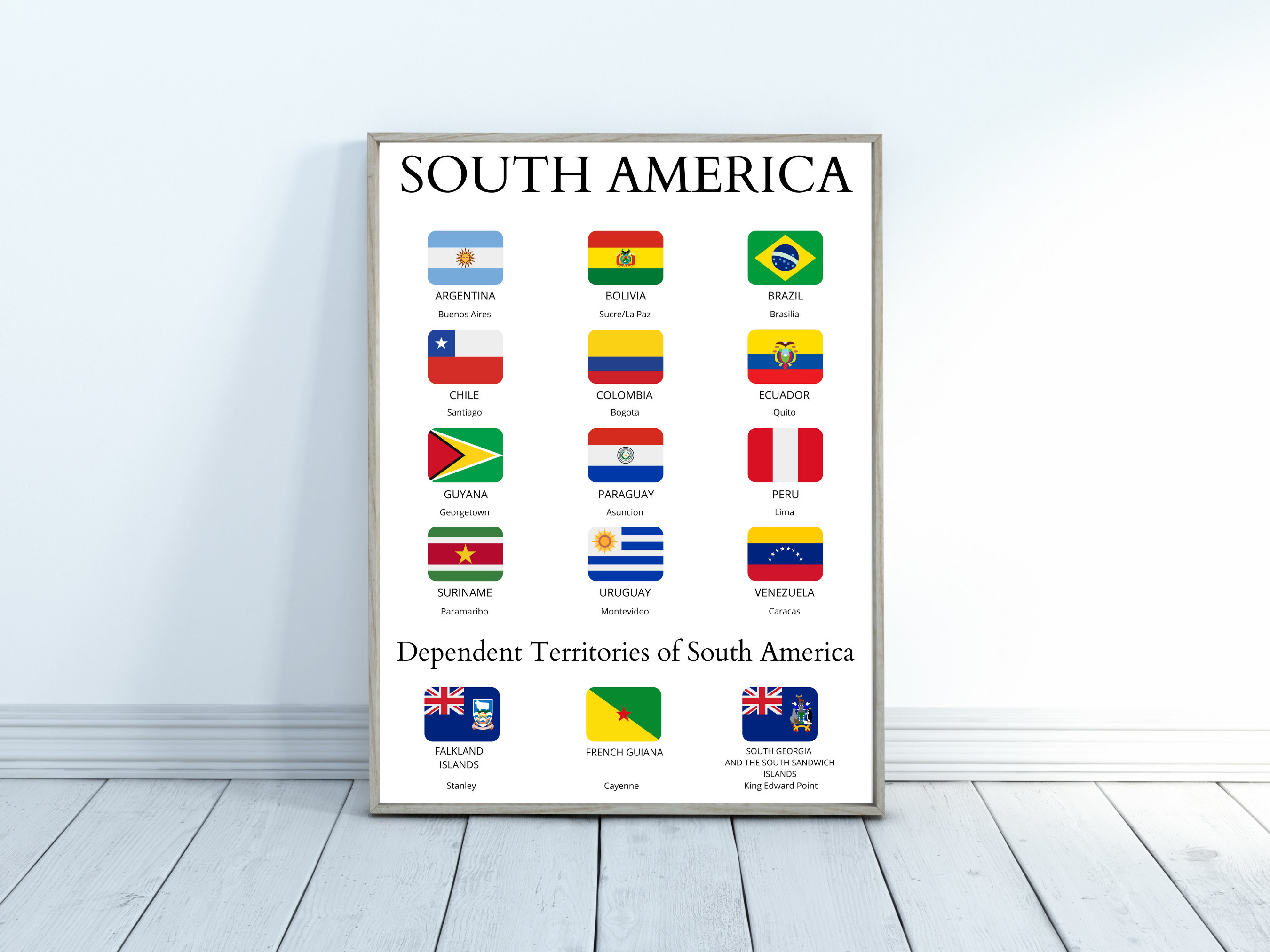 South American Capitals, Names Flags and Capitals, South American ...