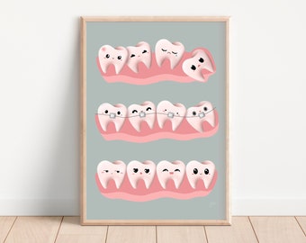 Cute Teeth Poster Orthodontist Office Decor || Teeth Braces Anatomy || Teeth Care for Kids Poster Clinic || Dentist Decor Sage Green