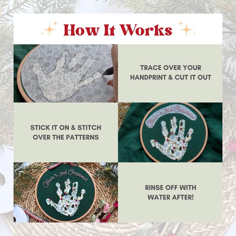 Puede incluir: Una gu&iacute;a paso a paso para crear un aro de bordado de huellas de manos. Las instrucciones incluyen trazar una huella de mano, recortarla, pegarla, coser sobre los patrones y enjuagar con agua. El texto "How It Works" est&aacute; en la parte superior.