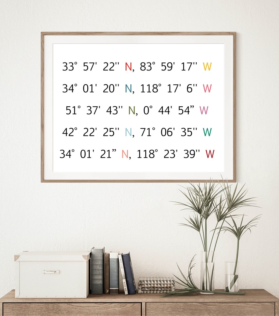 GPS Coordinates Poster, Coordinate Print, Personalized Housewarming ...