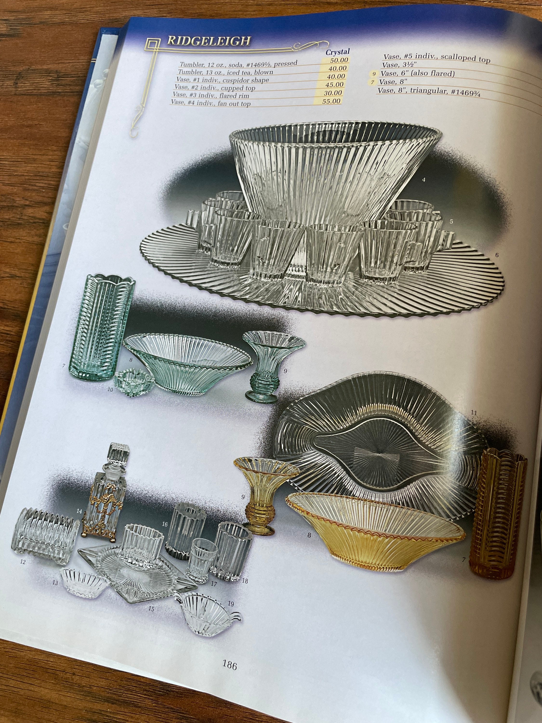 Elegant Glassware Of The Depression Era Etsy