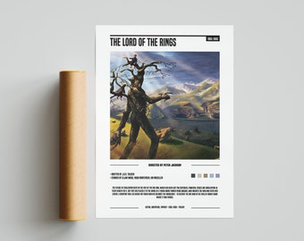 the lord of the rings ring minimalist the lord of the rings ring minimalist