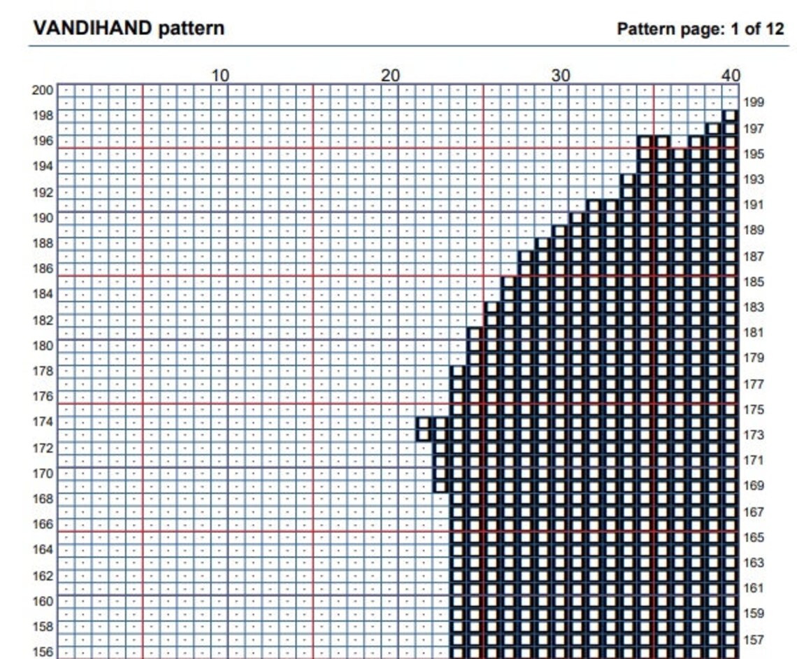 Panda Head Crochet Afghan Pattern Graph | Etsy