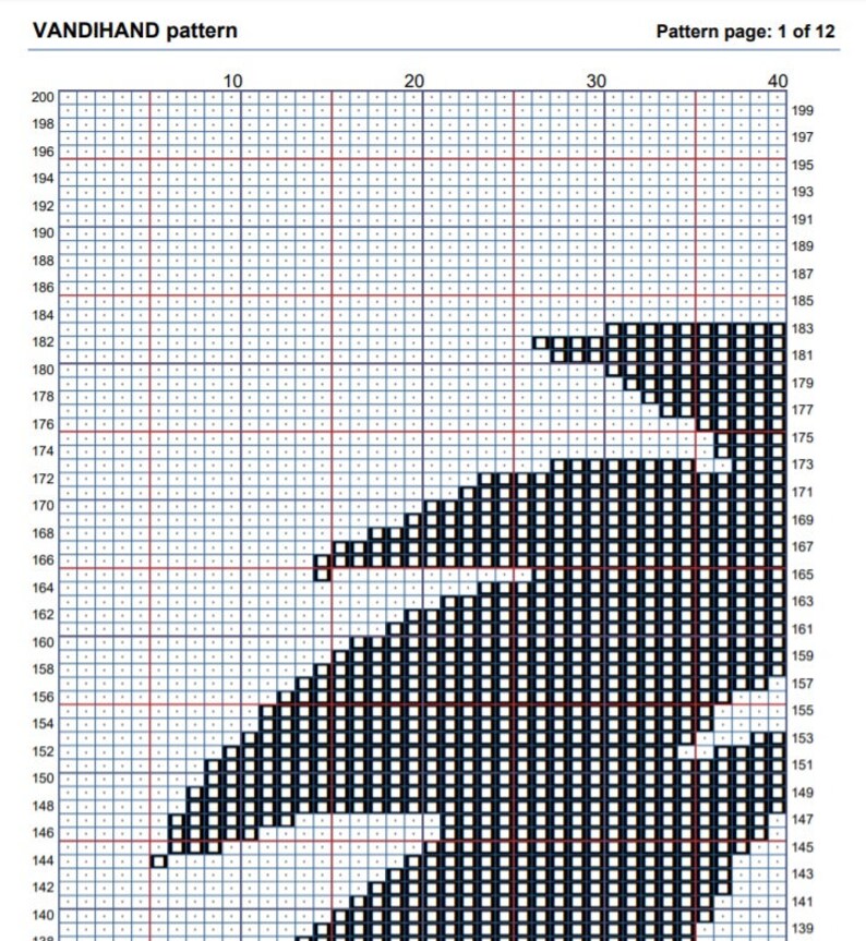Wolf Head 4 Crochet Afghan Pattern Graph | Etsy