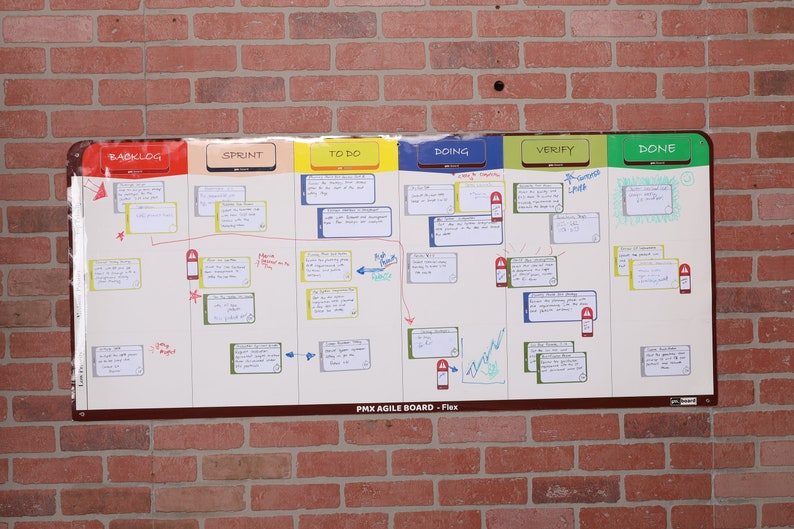 Magnetic Kanban Board: Agile Scrum Board Set With 106 Cards - Etsy