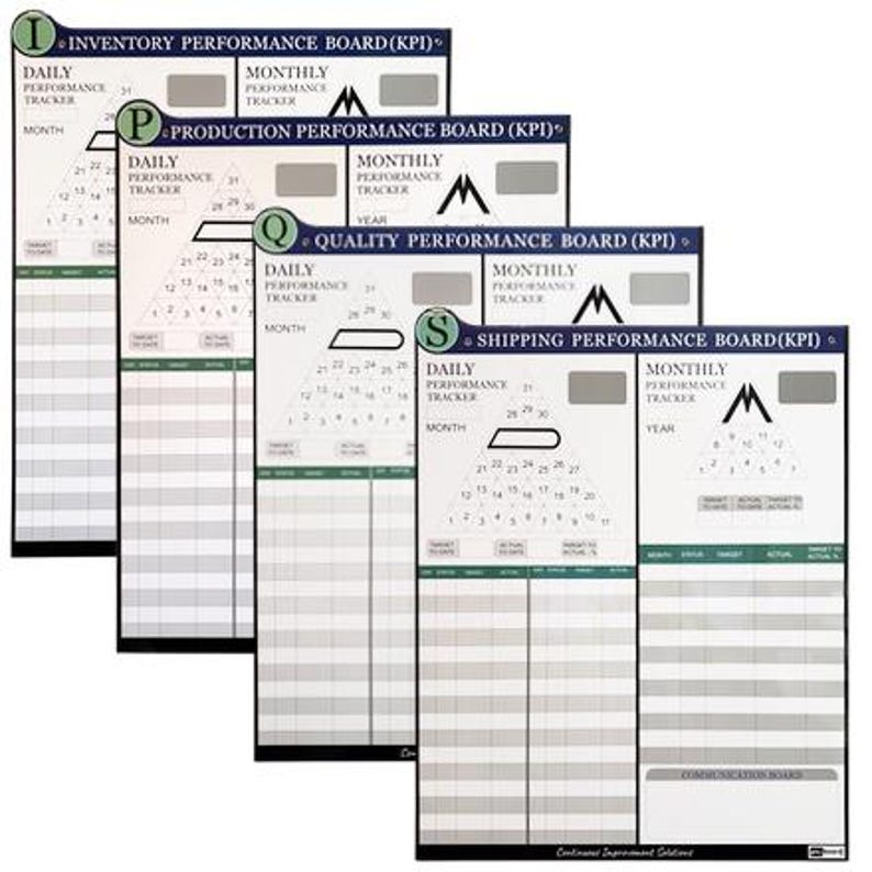 PMXBOARD KPI Performance Tracking Boards, Daily Monthly Set - Etsy