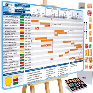 Gantt Chart Whiteboard Kit: Project Management Board with Magnets
