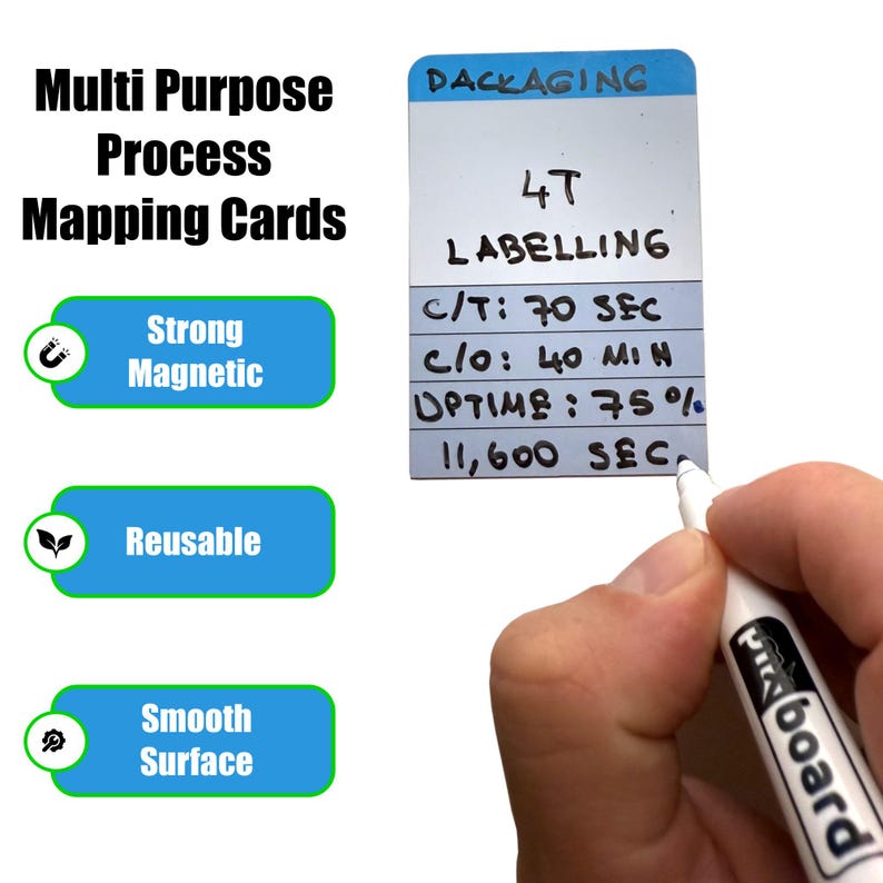 Magnetic Value Stream Mapping Cards - Lean Process, Kanban (25-pack) - Etsy