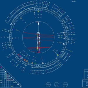 Which chapter of your life is about to close forever? Uranian Astrology Asteroids List for Solarfire (4301-4400) (Digital Download)