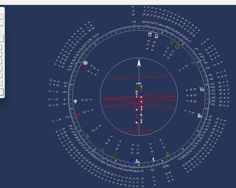 Elenco delle stelle fisse astrologiche - Tema natale, Fuoco solare (download digitale)