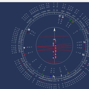 Which part of your soul feels the most exhausted? Uranian Astrology Asteroid Chart File for Solarfire (301-400) (Digital Download)