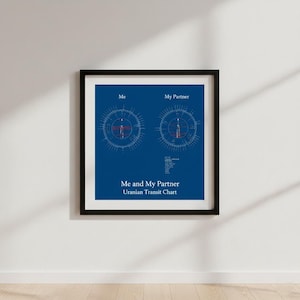 Carta astral de la pareja astrológica, impresión astrológica uraniana (descarga digital)