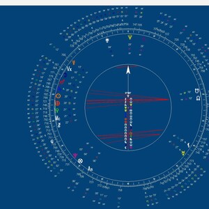 天王星占星術小惑星リスト701-800、太陽火星図（デジタルダウンロード）