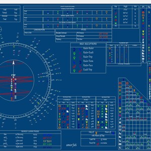 Lettura del tema natale, analisi del ritorno solare, 16 date importanti (download digitale) immagine 3