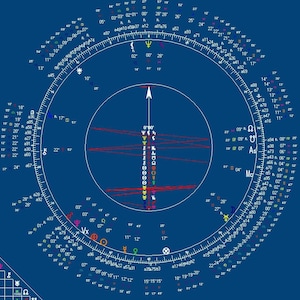 What is your strongest intuitive ability? Uranian Astrology Asteroids List (2001-2100) (Digital Download)