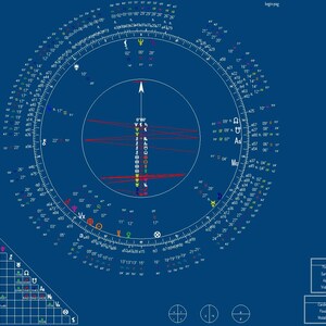 あなたの隠れた敵はホロスコープに現れるでしょうか？ソーラーファイア（2601-2700）の天王星占星術小惑星リスト（デジタルダウンロード）